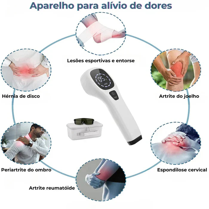 Aparelho de Laserterapia Portátil — Recarregável