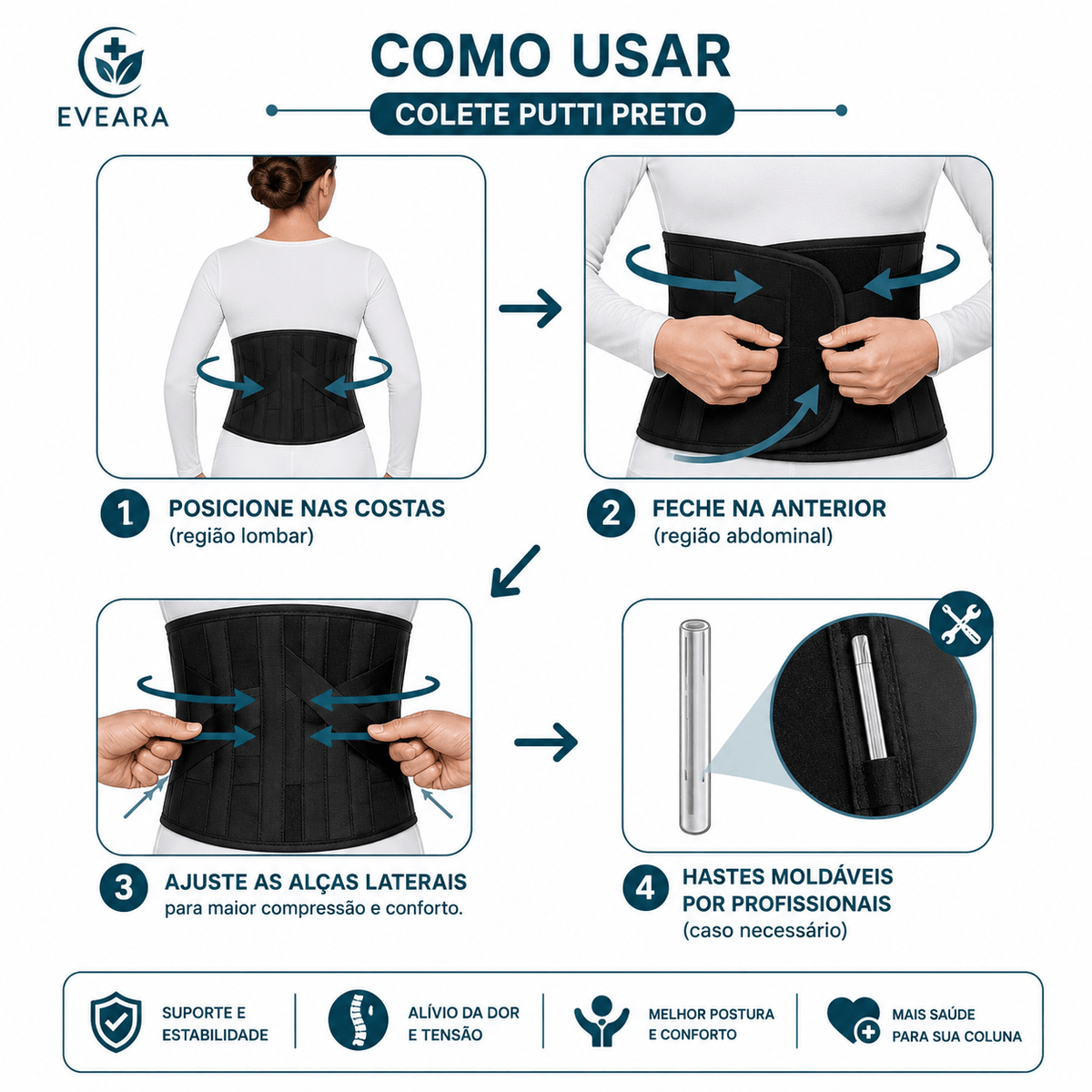 Colete Ortopédico Lombar